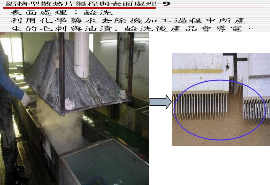 鋁擠型散熱片製程與表面處理-9 - 擠型類 設備