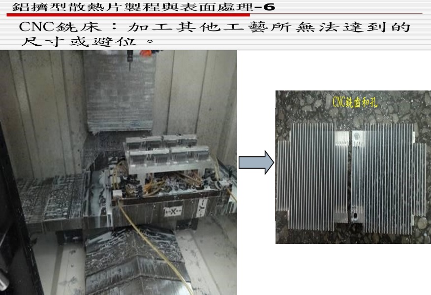 鋁擠型散熱片製程與表面處理-6 - 擠型類 設備