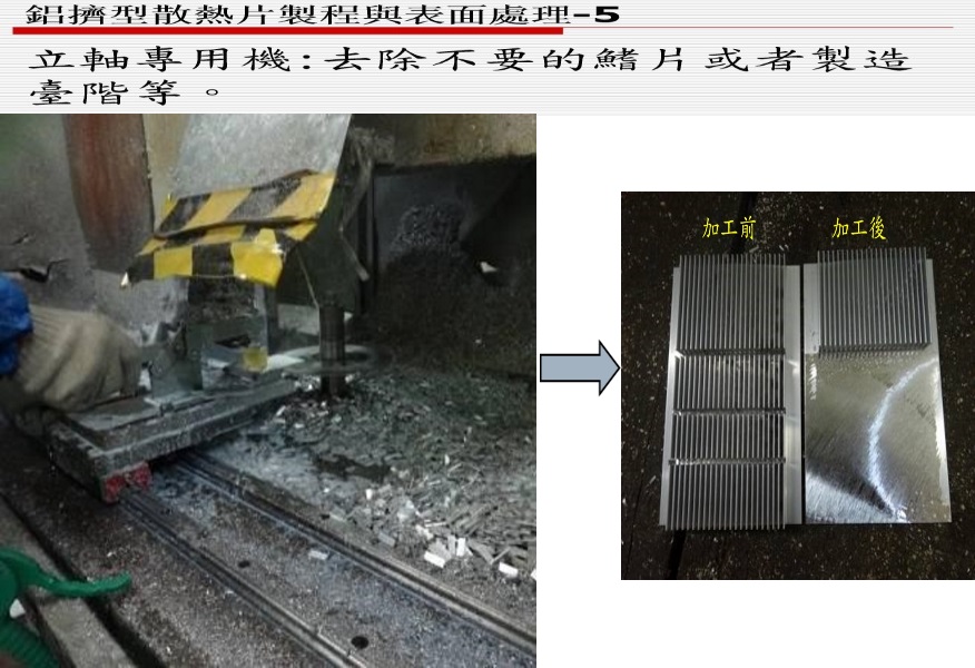 鋁擠型散熱片製程與表面處理-5 - 擠型類 設備