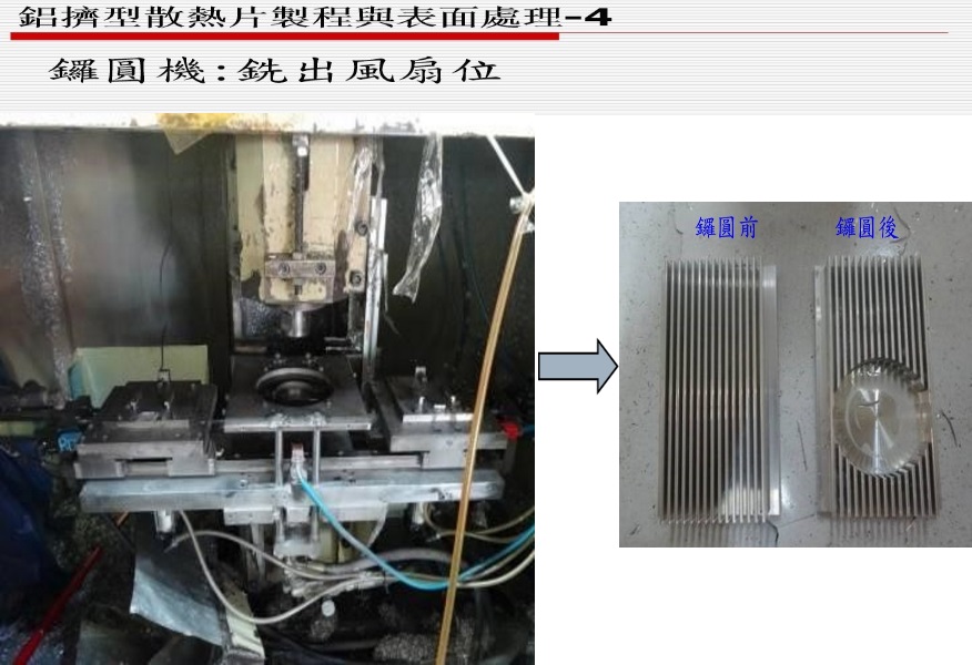 鋁擠型散熱片製程與表面處理-4 - 擠型類 設備